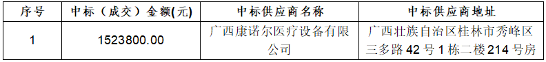 from clipboard