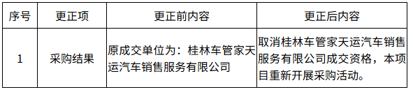 from clipboard