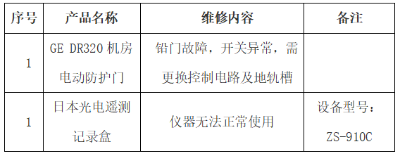 03fd5fb383944b28aee3f8959d4664ac.png