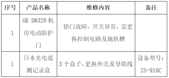 c15fe06e9fc94e0ba10ada0be3fd529f.png